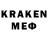 КЕТАМИН ketamine Elmeddin Elekberov